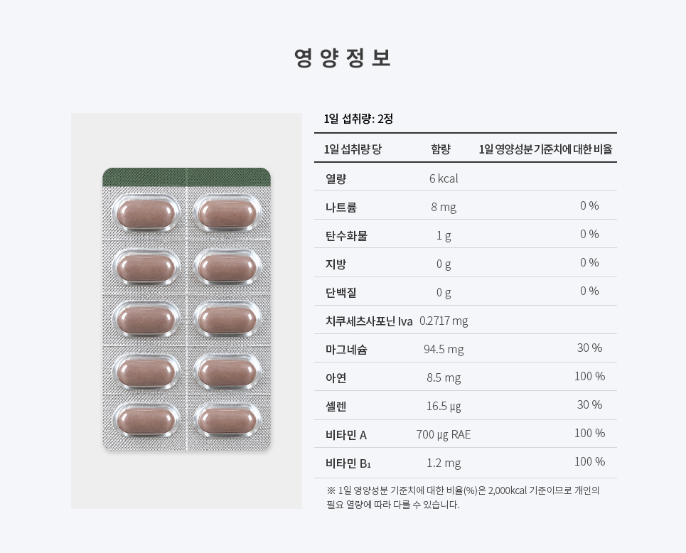 셀로맥스 위대한 - nutrition