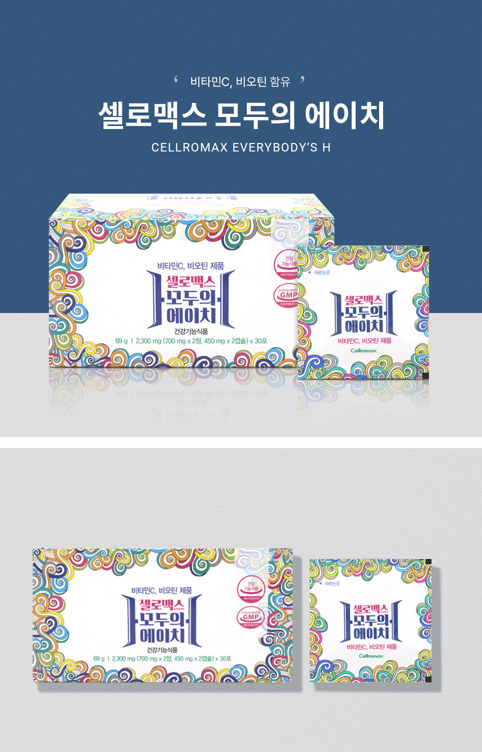 Cellromax Everybody's H - detail